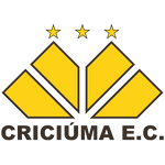 Criciuma (W)